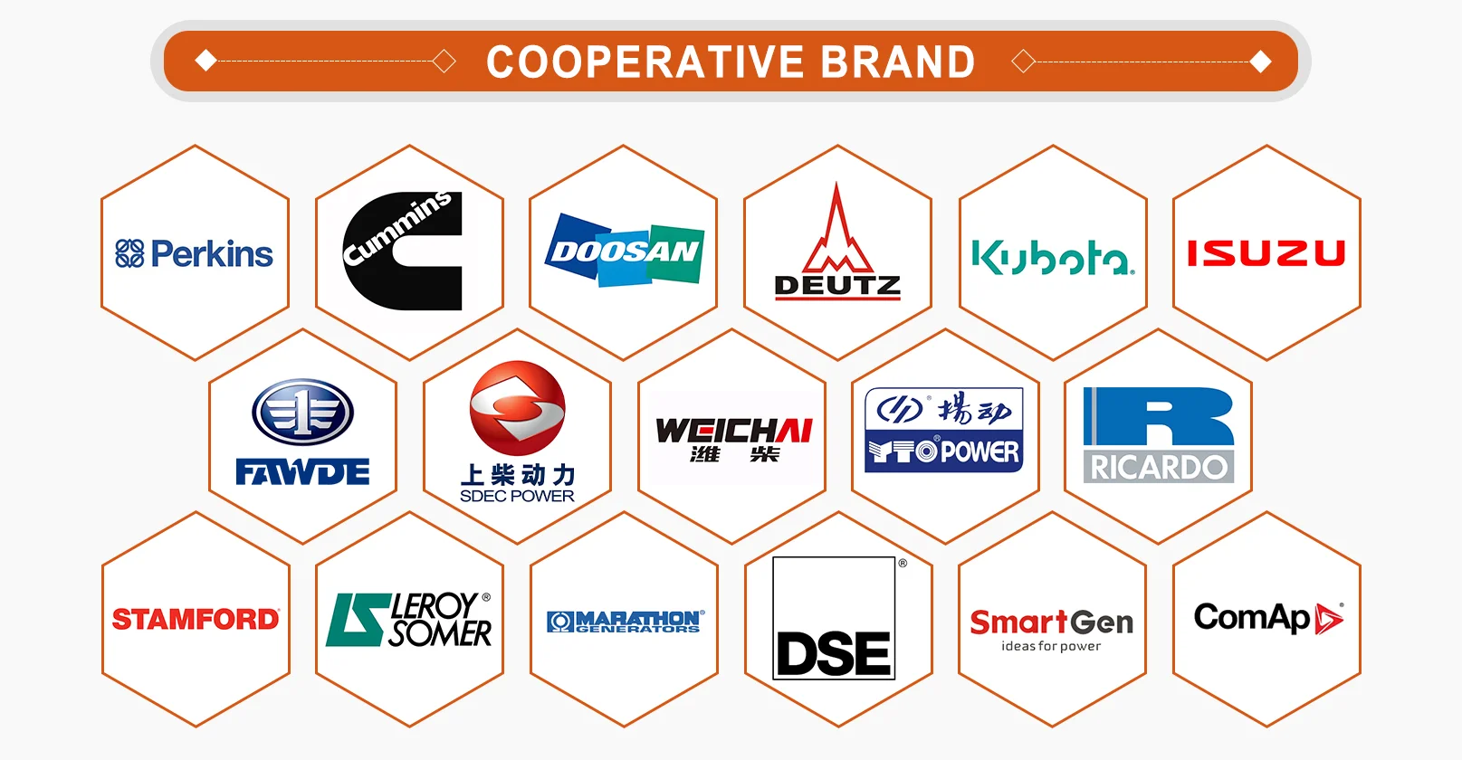 Генераторы, коммерческий кооперативный бренд Генераторы, коммерческий кооперативный бренд